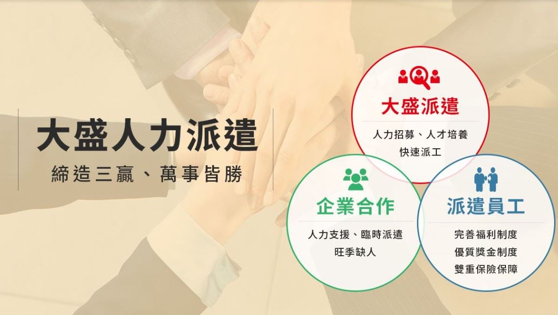大盛人力派遣公司台中辦公室專業服務團隊