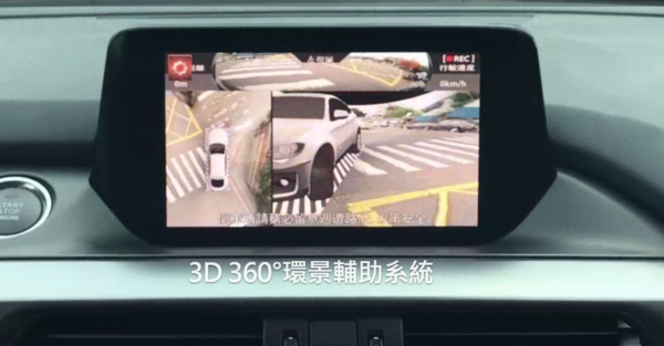 普利汽車360度環景盲點輔助系統畫面示意